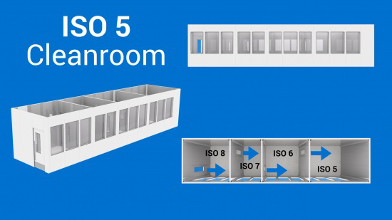 ISO-5-cleanroom-e1611867615591.jpg ISO-5-cleanroom-e1611867615591.jpg