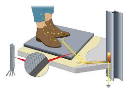 Anti-static pvc floor rubber structure.jpeg Anti-static pvc floor rubber structure.jpeg