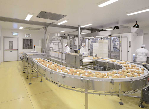 Food Processing clean room Food Processing clean room