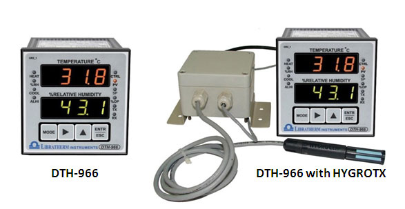 temperature and humidity control in Class 5 temperature and humidity control in Class 5