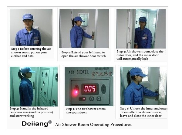 air shower operating procedures air shower operating procedures